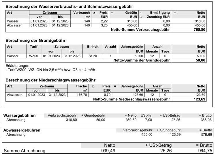 Wasser - Musterrechnung Verbrauch Familie Wasser - Musterrechnung Verbrauch Familie